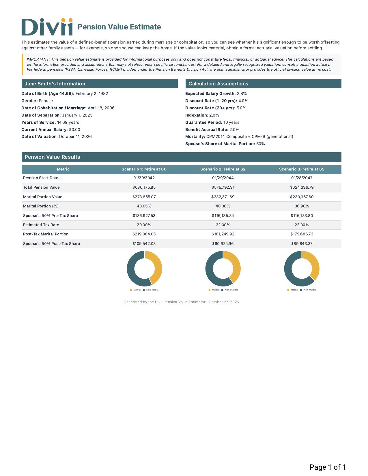 Divii Pension Value Estimate export with assumptions and results