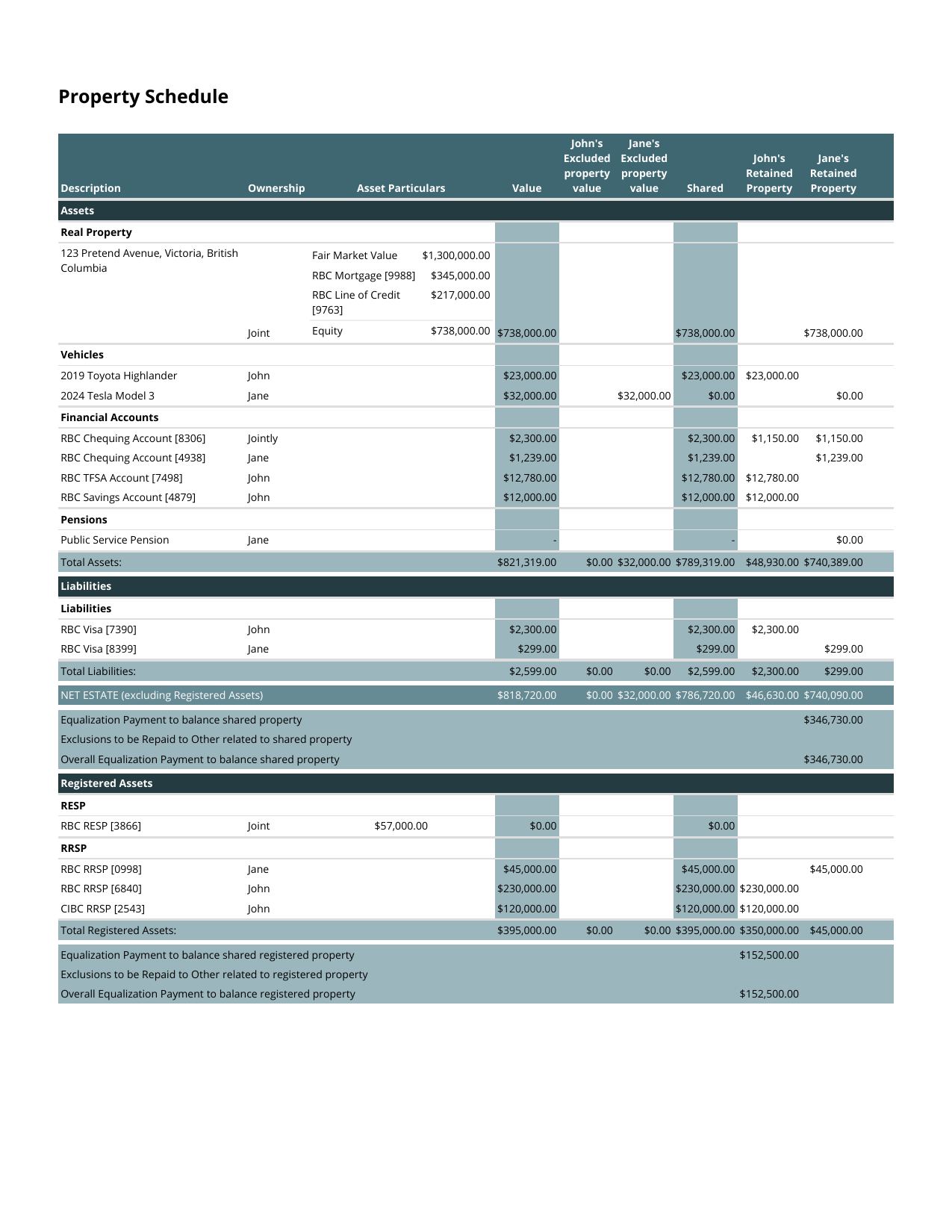 Divii Property Schedule export showing assets, debts, exclusions and the equalization payment