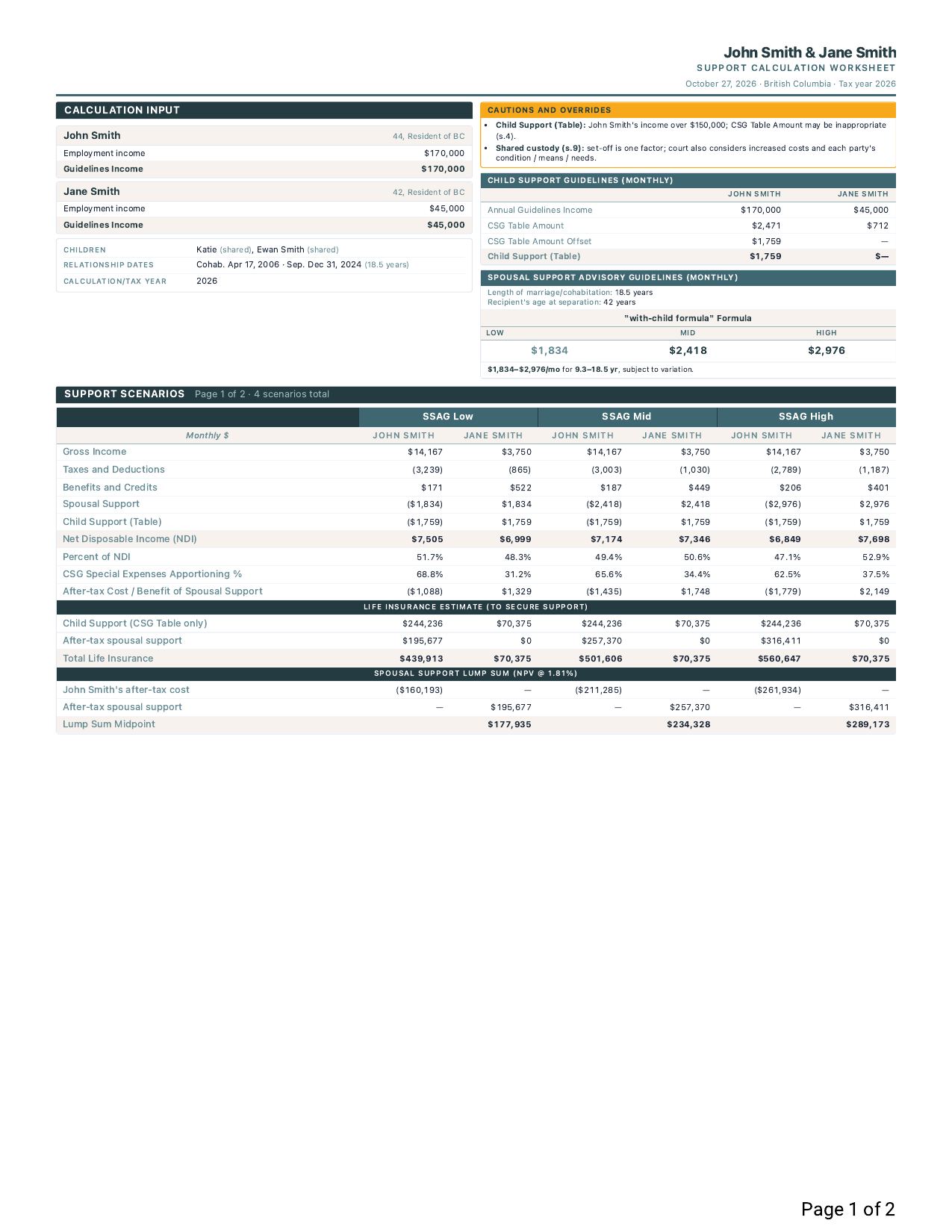 Divii Support Calculation Worksheet export showing child and spousal support scenarios